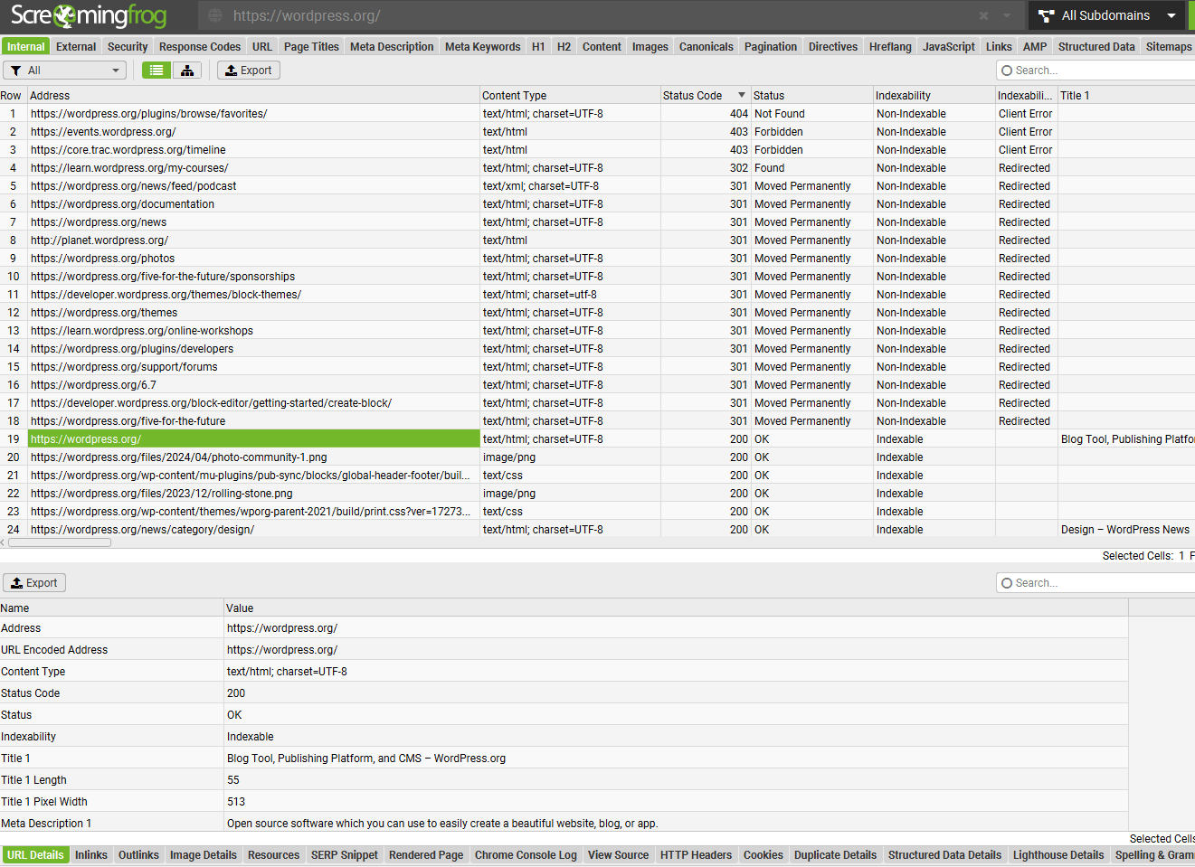 Screaming Frog application showing a crawl overview of WordPress.org, listing URLs, status codes and page titles